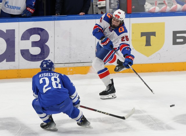 2.02.2026. МХК «Динамо» Мск — «СКА-1946» — 2:4