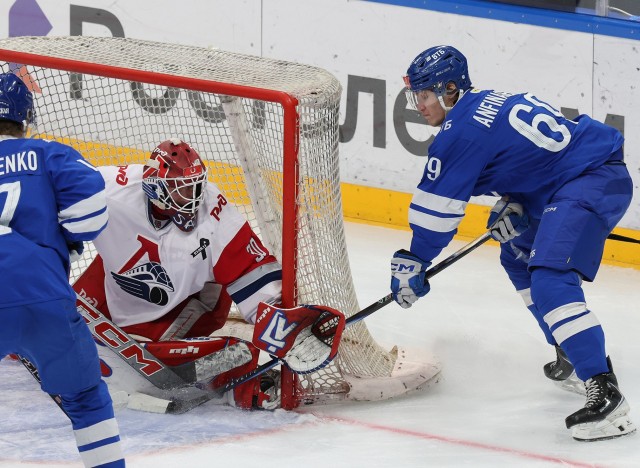 4.03.2026. МХК «Динамо» Мск — «Локо» — 1:7