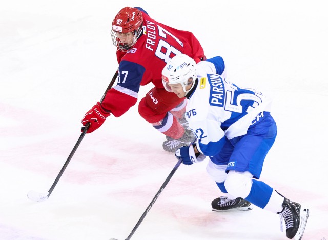 19.09.2026. «Локо» — МХК «Динамо» Мск — 3:1